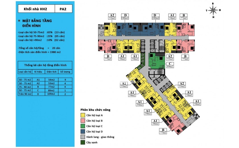 MỞ BÁN CHÍNH THỨC CHUNG CƯ MÔ LAO HÀ ĐÔNG - CHỈ TỪ 4.2 TỶ